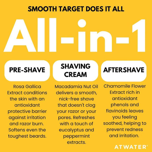 ATWATER Smooth Target Mens Shaving Cream, Pre- Shave & Shave Cream in One, Knick-Free and Irritation Free Protection - Sensitive Skin Shaving Crea...