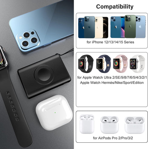 Mini Portable Apple Watch and Phone Charger, Compact & Lightweight, 3000mAh Wireless Magnetic Power Bank for iPhone 15/14/13/12/iWatch Ultra 2/Ser...