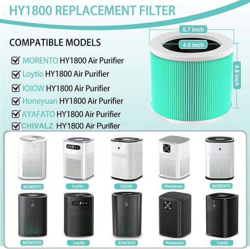 HY1800 True HEPA Replacement Filter Compatible with MORENTO/CHIVALZ/Loytio/AYAFATO/Honeyuan/IOIOW HY1800 Air Purifier, 3-in-1 H13 True HEPA Activa...