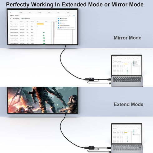 BENFEI HDMI to DisplayPort, Uni-Directional HDMI (Source) to DisplayPort (Display) Adapter 4K@60Hz/2K@144Hz/1080P@165Hz Compatible with Laptop, Xb...