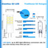 G4 T3 3W Daylight 6000K LED Outdoor Landscape Light Bulbs 12V-24V,G4 20W 25W 30W Halogen Replacement,Low Voltage G4 T3 JC Bi-pin Bulb for RV Boat ...