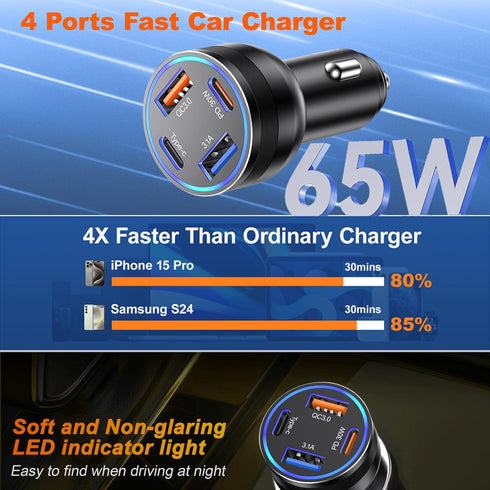 65W 4-Port USB C Car Charger Fast Charging,iPhone 15/15 Pro Max Car Charger Adapter,PD&QC3.0 Super Fast Type C Car Charger with 6FT USB C to C Cab...