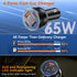 65W 4-Port USB C Car Charger Fast Charging,iPhone 15/15 Pro Max Car Charger Adapter,PD&QC3.0 Super Fast Type C Car Charger with 6FT USB C to C Cab...