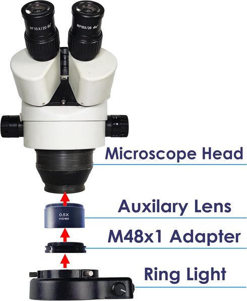 Light Microscope LED Ring Illuminator, Adjustable USB 64 LEDs Ring Light for Industry Monocular Binocular Trinocular Lab Stereo Microscope & Camer...