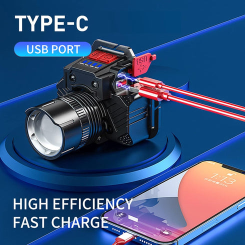 Rechargeable Super Bright LED Headlamps - Mechanical Rotational Zoom, 90°Angle Adjustable, USB Head Lamp with Power Bank - High Lumen - Waterproof...