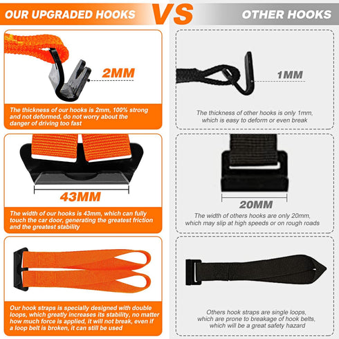 6 Rooftop Cargo Tie Down Hook Straps - Secure Any Car Roof Bag, Roof Rack Cargo Carrier, or Car Top Carrier, No Roof Rack Required, Compatible wit...