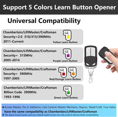2 Pcs Universal Garage Door Opener Remote Keychain 4-Button Programmable Compatible with Liftmaster Chamberlain Craftsman Opener with Purple Yello...