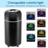 Car Diffuser Humidifier USB Aromatherapy Essential Oil Air Freshener USB Cool Mist Mini Portable Diffuser for Car Home Office Bedroom (Black)...