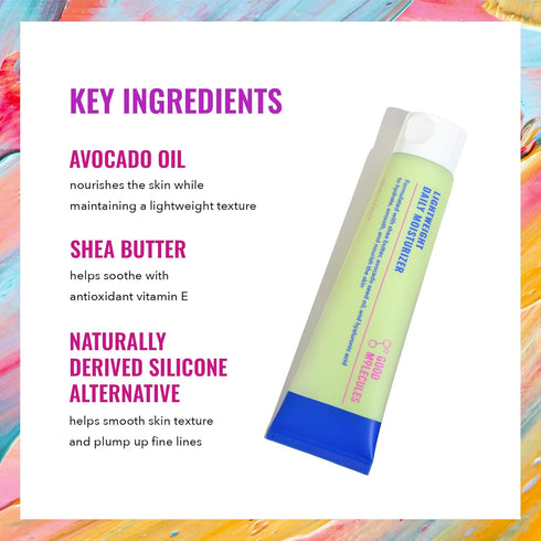 Good Molecules Lightweight Daily Moisturizer - Hydrating Facial Lotion with Avocado Oil and Shea Butter and Antioxidants - Anti-aging Skincare for...