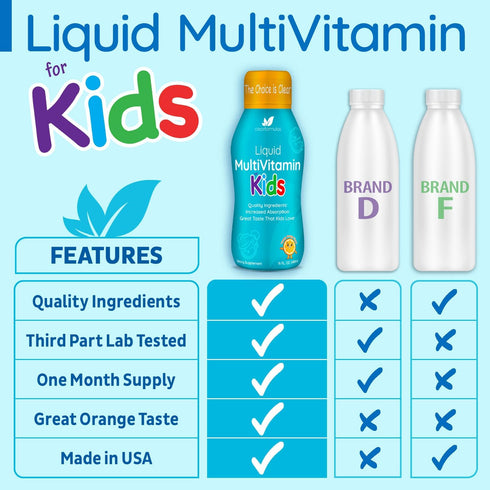 Liquid Multivitamin for Kids - Sugar Free Kids Vitamins -16 oz, 32 Servings...