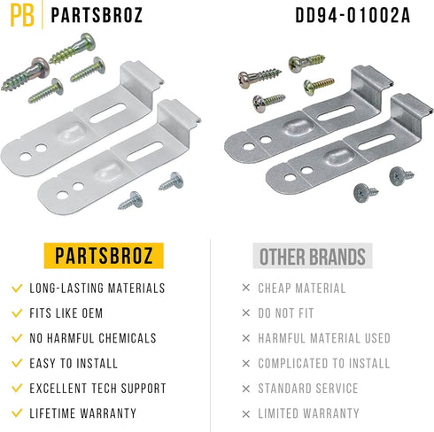 Samsung Dishwasher Mounting Bracket DD94-01002A Dishwasher Assembly-install Kit Replacement #DD94-01002A AP4450818 DW80K5050US PS4222710 - Diy eTips Included - Upgraded Mounting Set