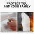 FLASLD Fire Blanket for Home and Kitchen, Fiberglass Fire Blankets Emergency for People, Flame Retardant Protection and Heat Insulation (3 ft x 3 ...