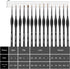 Nicpro 15 PCS Micro Fine Detail Paint Brush Set, Small Miniature Fine Tip Detail Brushes Kit for Acrylic Oil Watercolor, Models, Paint by Numbers,...