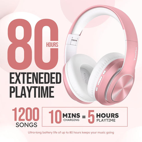 Wireless Bluetooth Headphones Over Ear, 80H Playtime, 3EQ Sound Modes, HiFi Stereo Headphones with Deep Bass, Foldable Bluetooth 5.3 Headphones fo...
