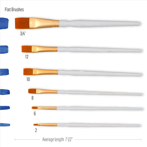 Plaid Learn to Paint Premium Brush Set, 50536 (10-Piece), 1-(Pack)...