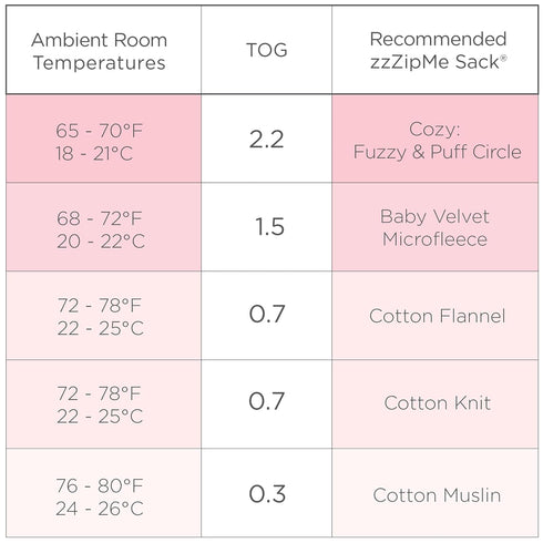 SwaddleDesigns Soft Fleece Sleeping Sack, Hedgehog, Black, Medium, 6-12 Months, Wearable Blanket with 2-Way Zipper...