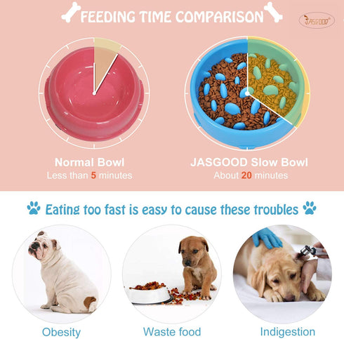 JASGOOD Slow Feeder Dog Bowl for Medium Dogs Slow Feeding Interactive Bloat Stop Dog Bowls,Blue,Medium...