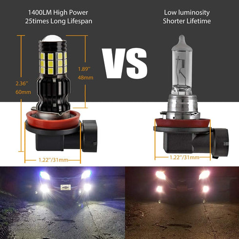 2800 Lumens Extremely Bright H11 H8 H16 LED Fog Light Bulbs for DRL or Fog Lights, DOT Approved, 6000K Xenon White (Pack of 2)...