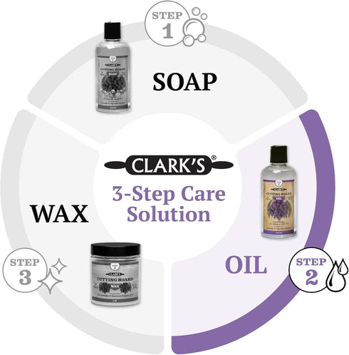 CLARK'S Cutting Board Oil - Food Grade Mineral Oil - Lavender & Rosemary Extracts - Conditioner For Wood Blocks - Restores & Protects - 12oz...