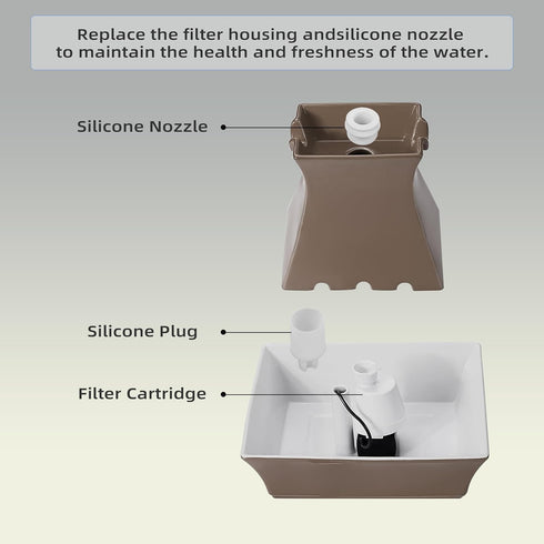Cat Water Fountain Replacement Filter Housing & Silicone Nozzle Plug Set Pet Water Dispenser, Pet Water Fountain Parts Accessories(B. 1 Housing+2 ...