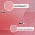 10Pcs Refrigerator Liners, Washable Fridge Liner Shelf Mats Refrigerator Pads for Cupboard Cabinet Drawer Home Kitchen Accessories Organization (P...