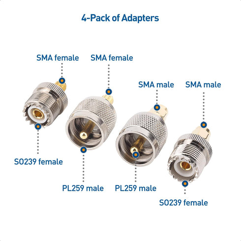 Cable Matters 4-Pack SMA to UHF Adapter Kit, UHF to SMA Adapter Kit/SMA to UHF Gender Changer and Connector Adapter Kit...