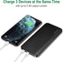 15000mAh Portable Charger, Power Bank Slim 5V 2.1A Dual USB and USB C Fast Input, External Power Bank for iPhone, Smartphones and More -Black......
