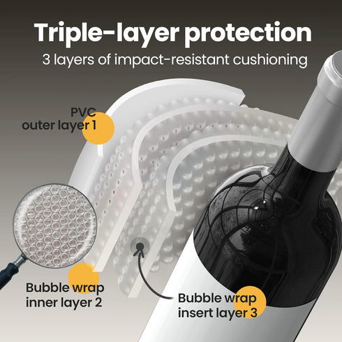 Bottle Italy | Triple-Layer Reusable Wine Travel Protector Sleeves for Glass Bottles | Impact & Leak Resistant | Bag Luggage | Airplane Cruise Car...