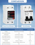 DIHOOL Smart Circuit Breaker with Adjustable Current, 110V 240V Voltage Protector high or low voltage cutoff protection device...