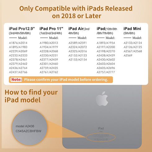 Stylus Pen for iPad with Anti-Loss Lanyards, MEKO 13 Mins Fast Charging&Palm Rejection Active Apple Pencil iPad Pen Compatible W/iPad 6/7/8/9/10,i...