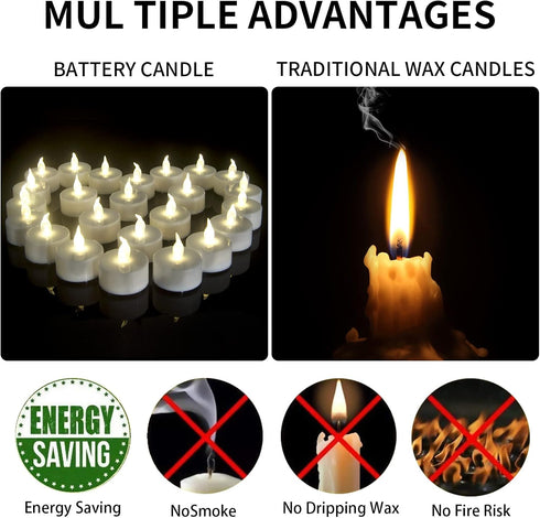 Flameless LED Tea Light Candles: 24 Pack Battery - Powered Fake Candles,Batteries Included,Unscented,for Seasonal & Festival Celebration,Warm Whit...