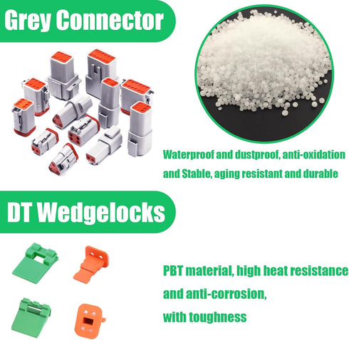 86 PCS Deutsch DT Grey 3 Pin Connectors 8 Set, Waterproof Electrical Wire Connector with Stamped Contacts and Seal Plug for Truck, Off-Road Vehicl...