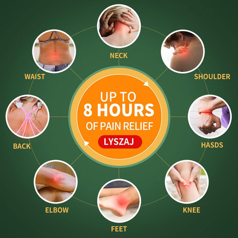 36Pcs Knee Pain Relief Patches,Wormwood Extract Sticker 8-Hour Relief of Joint Pains for Knee, Back, Neck, Shoulder Pain...