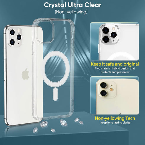 Clear Magnetic Case for iPhone 11 with Mag-Safe Wireless Charging, Soft Silicone TPU Bumper Cover, Thin Slim Fit Hard Back Shockproof Anti-Yellow ...