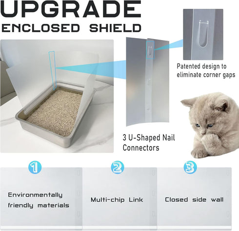 3 Pcs Connectable Cat Litter Box Pee Shields High Side Easy Cleaning Anti-Splashing Litter Pan Shield - Litter Box Not Included Medium...