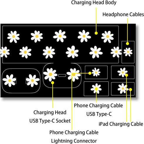 Charger Skin Charger Decal Wrap Compatible with iPhone 18W / 20W Charger Wall Charger Stickers Daisies......