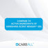 CareAll Muscle & Joint Vanishing Scent Gel, 3.0 oz., Non-Greasy, Pain Relief Gel for Muscle, Back and Minor Arthritis, Topical Analgesic, 2.5% Men...