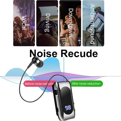 Retractable Wireless Headset Headphone Stereo Earphone V5.0 Noise Cancelling Mic Clip on Earpiece Comfortable HandsFree Headset 20Hrs Talking Time...