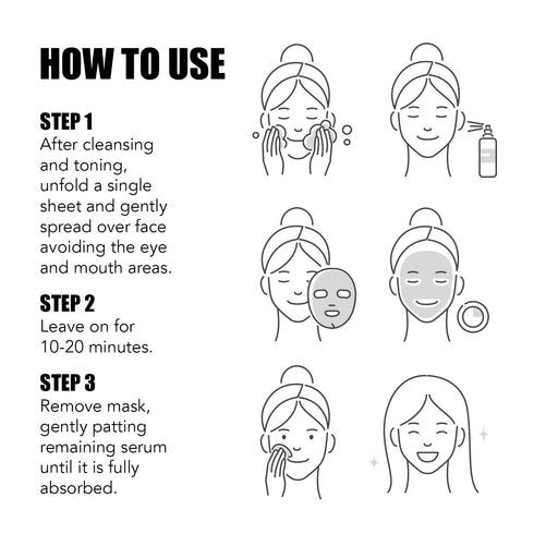 LAPCOS Derma Care Sheet Mask Set, Daily Skincare Face Masks, Protect & Nourish for Glowing Skin, Korean Beauty Favorite, Variety 5-Pack...