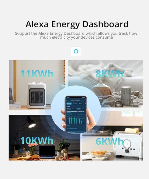 SONOFF S40 WiFi Smart Plug with Energy Monitoring, 15A Smart Outlet Socket ETL Certified, Work with Alexa & Google Home, IFTTT Supporting, 2.4Ghz ...