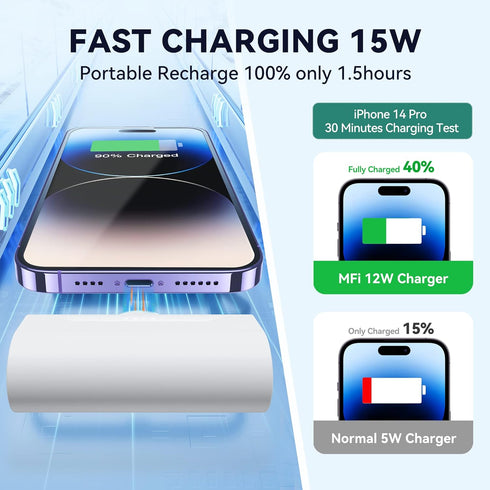 Small Portable Charger 4800mah Mini Portable Power Bank Fast Charging Lightweight 15W Lightning Ultra-Compact Battery Pack Charger for iPhone 14 1...