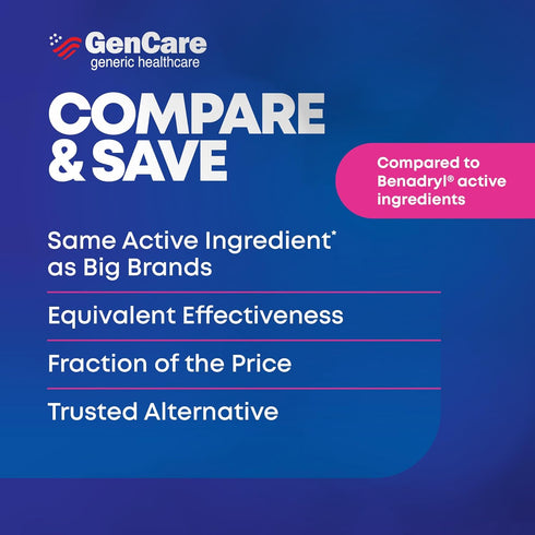 GenCare - Allergy Relief Medicine | Antihistamine Diphenhydramine 25mg (600 Tablets Per Bottle) Value Pack | Relieve for Itchy Eyes, Sneezing, Run...