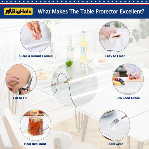 Clear Plastic Desk Mat Office Table Top Protector PVC Tablecloth Cover Waterproof Cloths Wipeable Furniture Topper Pad for Dining Computer Desktop...