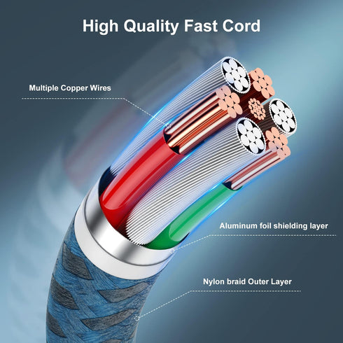 Essri 3Pack for iPhone Charger Cord 3FT, Lighting Cable 3 Feet to USB Charging Cable, Nylon Braided Charging Cord 3 Foot Compatible with iPhone 14...
