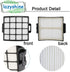 Filter Replacement for Shark AZ3002 AZ3000 AZ3000W Stratos DuoClean PowerFins Vacuum (2 Filters + 4 Foam & Felt Filters) (2 Filters + 4 Foam & Fel...