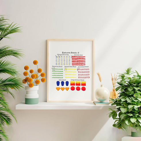 4 Sets Embroidery Kit for Beginners Adults & Kids to Learn 29 Basic Embroidery Stitch Practice Kit,Embroidery Starter Kit for Beginners with Embro...