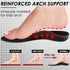 ROCKTAKIN Kids Arch Support Shoe Insoles, Plantar Fasciitis Orthotic Inserts Strong Support for Children's High Arch, Flat Feet Pain Relief, Foot ...