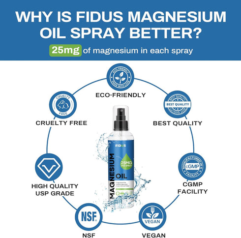Fidus 100% Pure Magnesium Oil Spray - Big 8 fl oz Topical Magnesium Chloride for feet, Organic Natural Magnesium Spray from Ancient Zechstein Seab...