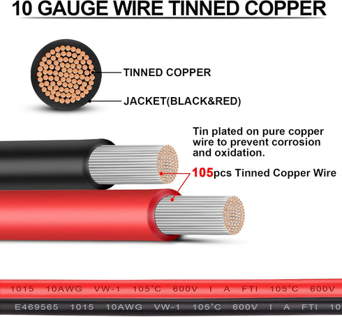 iGreely 10 Gauge SAE Spliiter Extension Cable with SAE Polarity Reverse Adapter 1 to 2 Splitter Connector with Inline Fuse Holder 30A for Solar Pa...