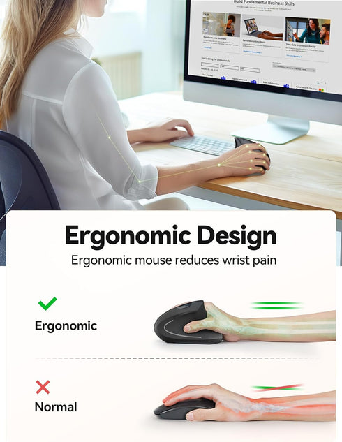 Ergonomic Mouse, 2.4GHz Optical Vertical Mouse with 5 Adjustable DPI Levels, Up to 4800 DPI, Silent Wireless Mouse with 6 Ergonomic Buttons for La...